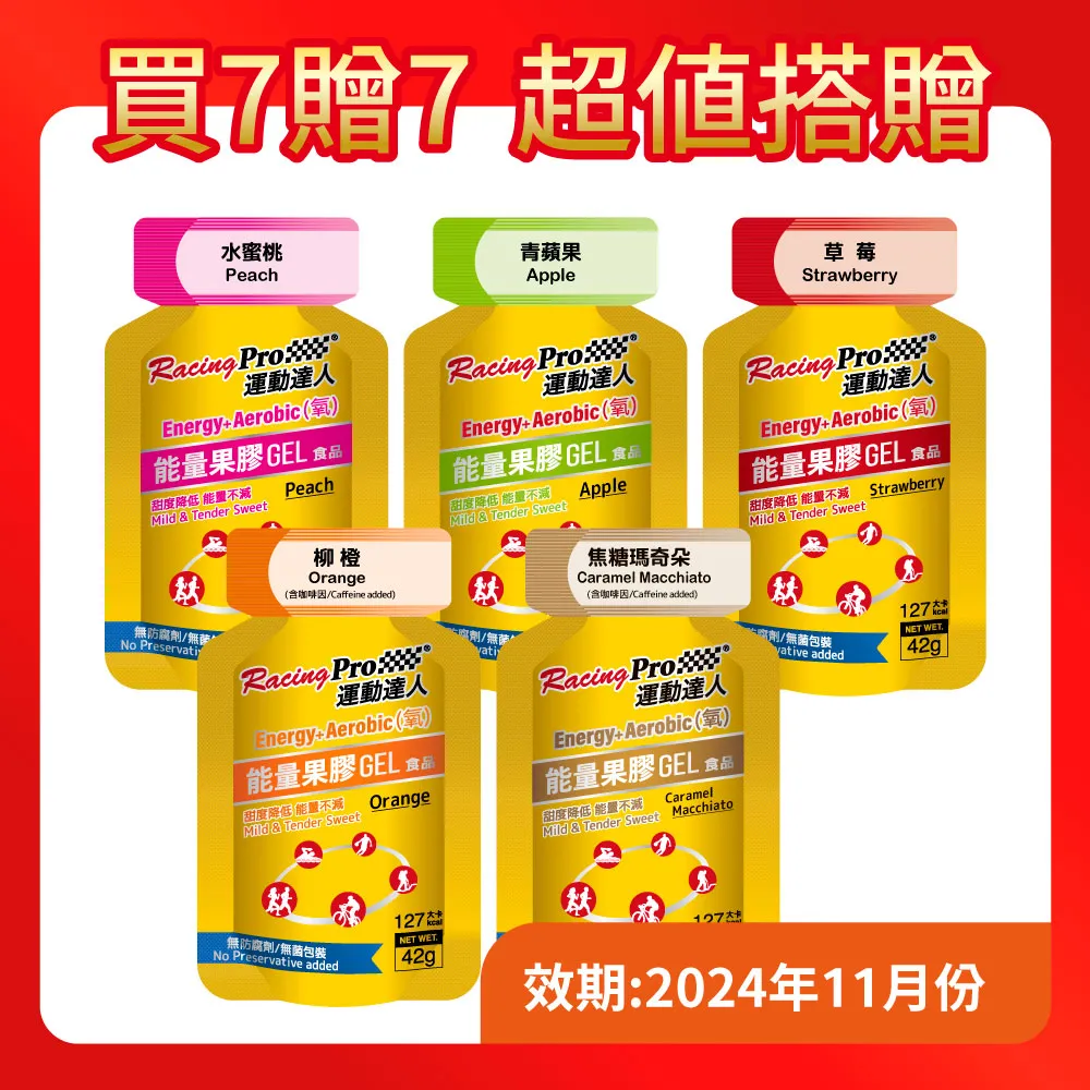 【運動達人RacingPro】Energy+涵氧能量果膠(水蜜桃口味 42克x1包) 歷史價格詳細信息
