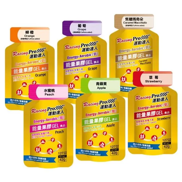 【運動達人RacingPro】Energy+涵氧能量果膠(水蜜桃口味 42克x1包) 歷史價格詳細信息