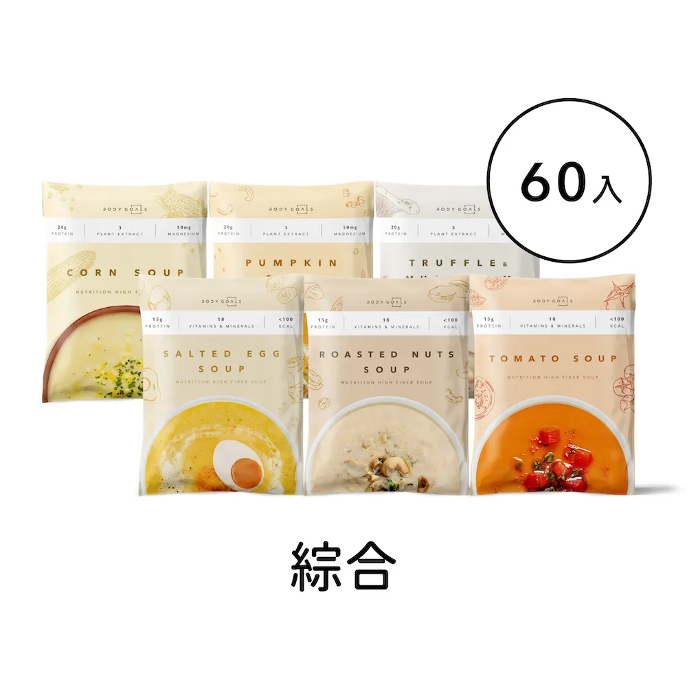 【Body Goals】高纖營養輕食餐 | 60入組 (31g/包，60包/盒) 價格比較,價格查詢,歷史價格詳細信息