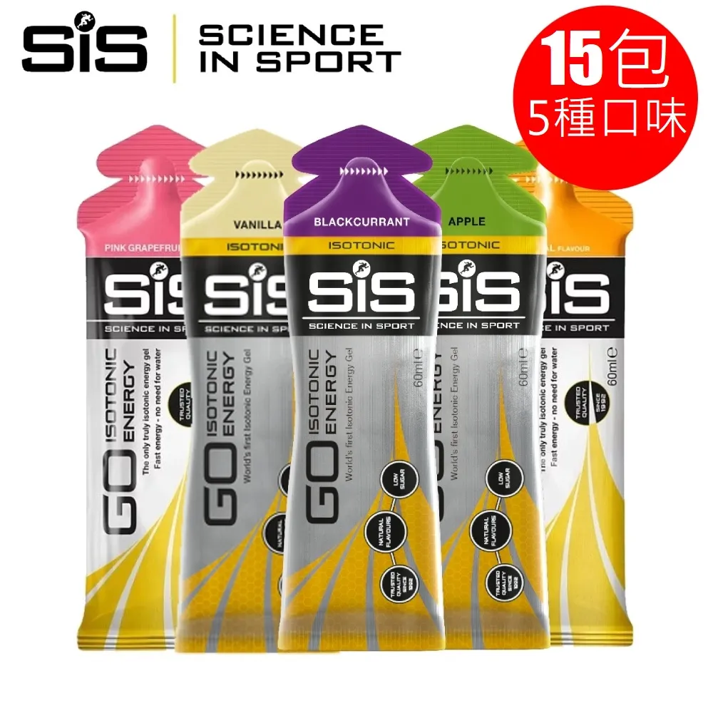 【英國 SIS】能量飲(熱帶水果風味) 1800ML 歷史價格詳細信息