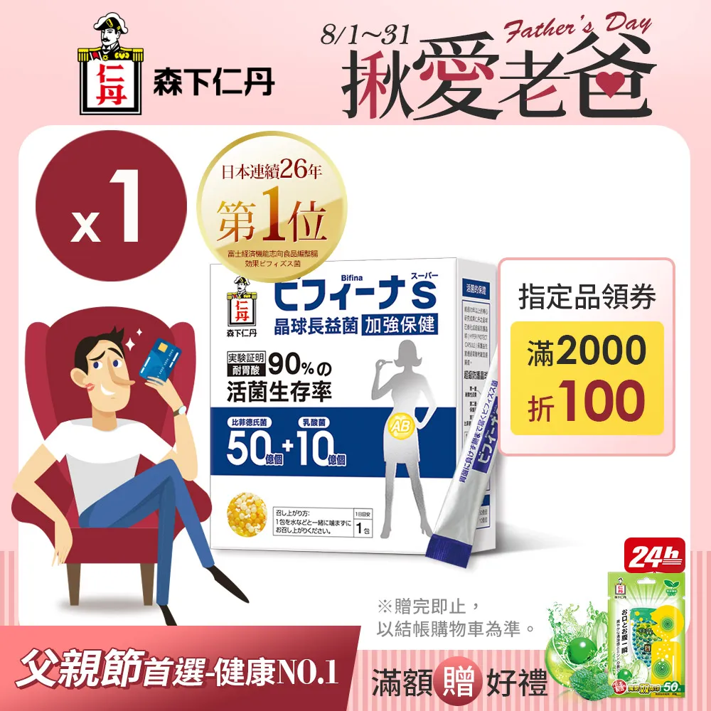 【日本森下仁丹】口腔清涼錠 (3250粒/瓶) 歷史價格詳細信息