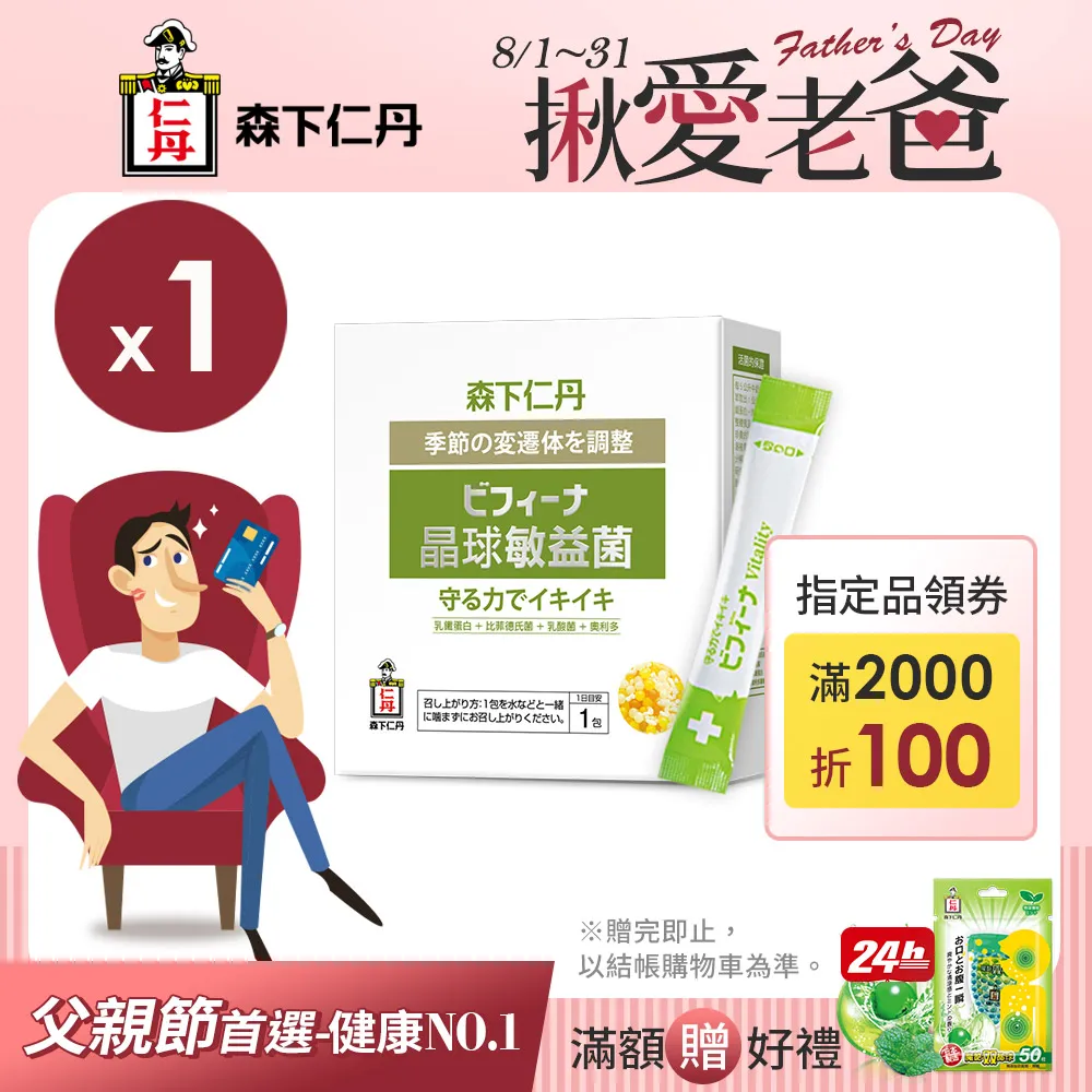 【日本森下仁丹】口腔清涼錠 (3250粒/瓶) 歷史價格詳細信息