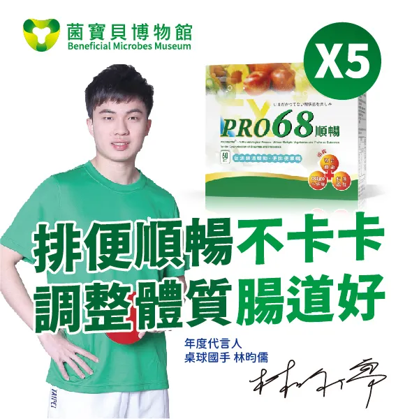 Pro48 Multi-Function Irrigation System Tester 歷史價格詳細信息