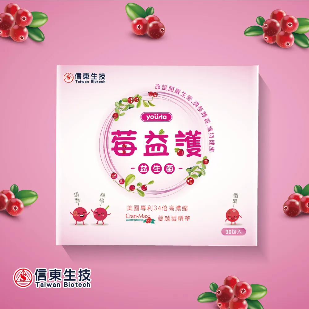 信東益喜C緩釋膜衣錠60錠[買1送1][下單1出貨2] 歷史價格詳細信息