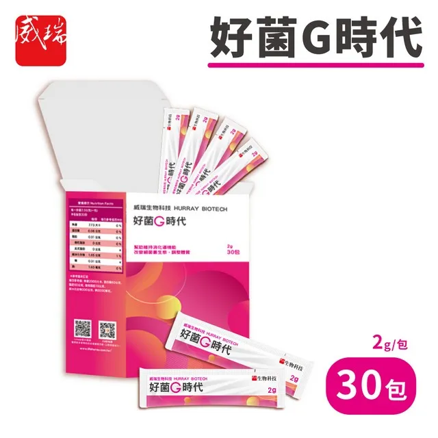 【威瑞】舒關鍵90錠 歷史價格詳細信息