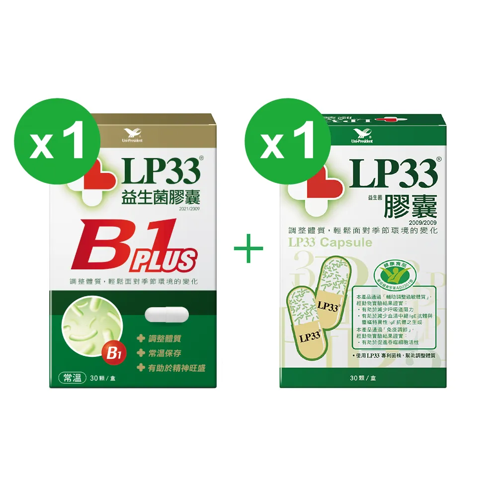 LP33益生菌膠囊B1 PLUS 30顆1盒 歷史價格詳細信息