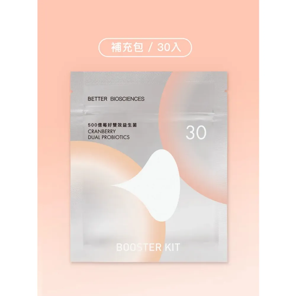 【好好生醫】500億雙效隨手包 (7日份) 歷史價格詳細信息