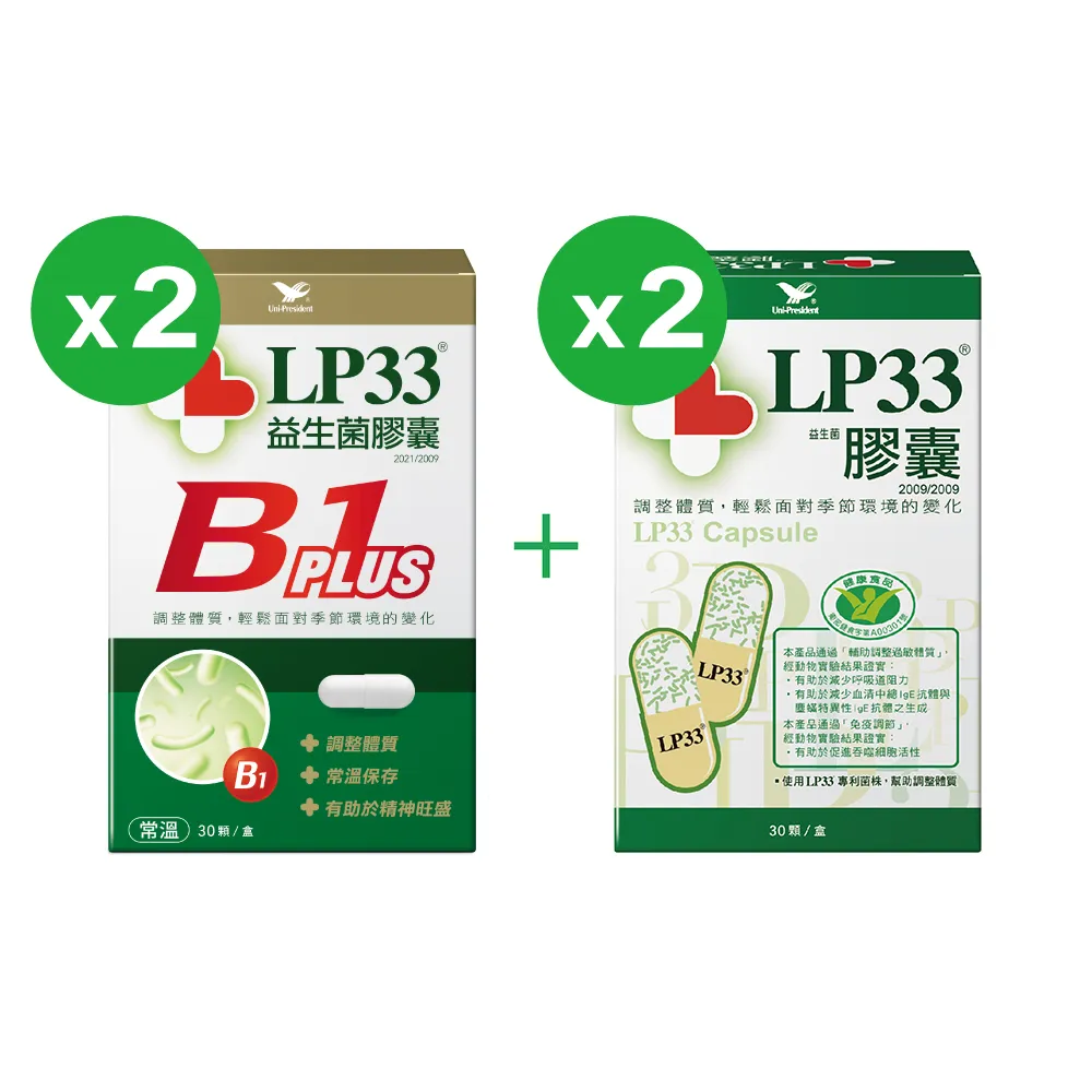 LP33益生菌膠囊B1 PLUS 30顆1盒 歷史價格詳細信息