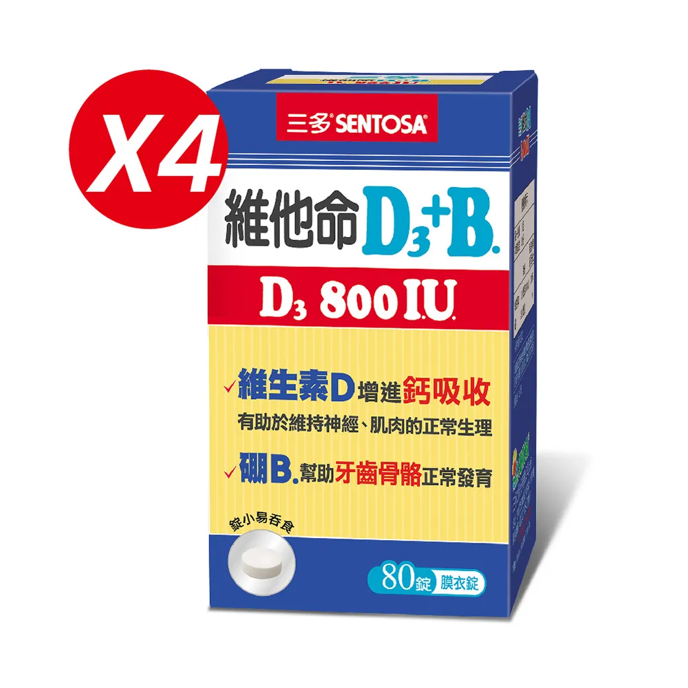 三多維他命D3 800IU+B.膜衣錠80錠 歷史價格詳細信息