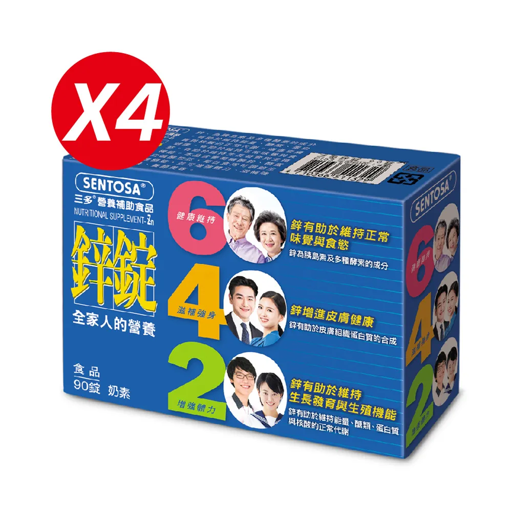 三多鋅錠90T【富康活力藥局】 歷史價格詳細信息