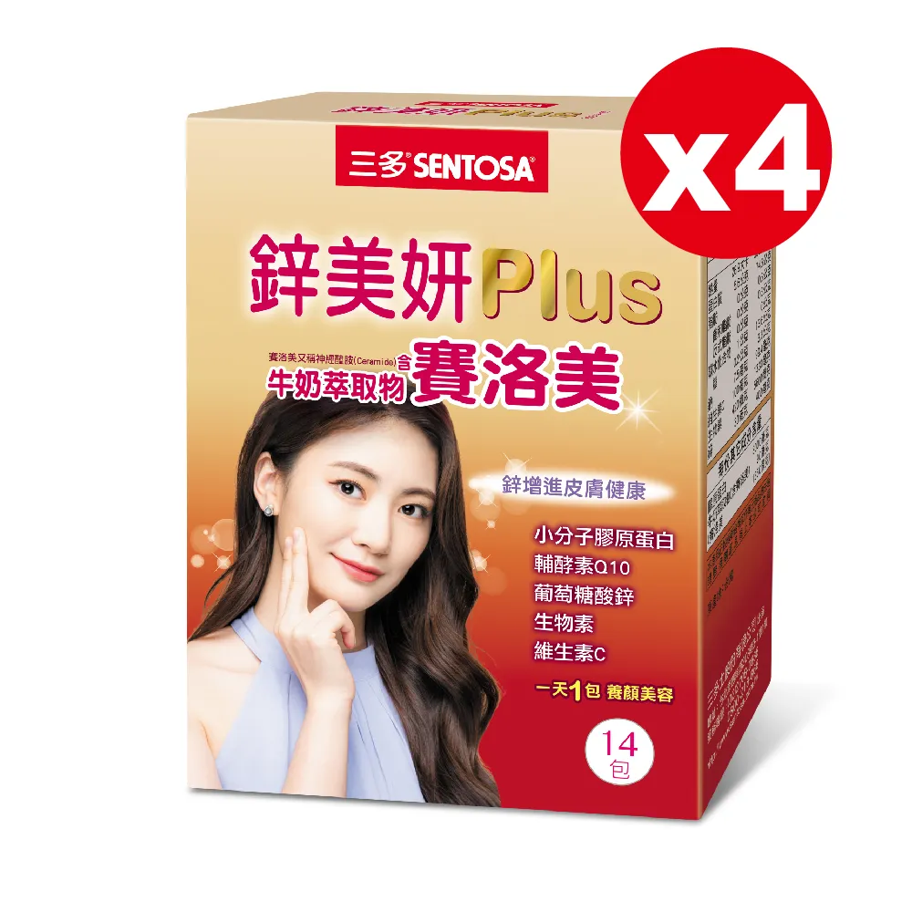 三多鋅美妍®膜衣錠(60錠/盒)*效期2026年4月* 歷史價格詳細信息