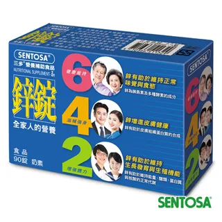 三多鋅錠90T【富康活力藥局】 歷史價格詳細信息