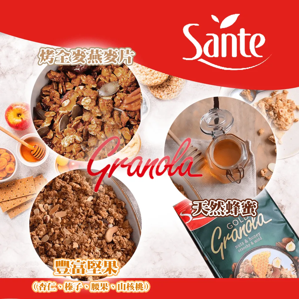 珊德金牌脆粒果麥-蜂蜜堅果300g 歷史價格詳細信息