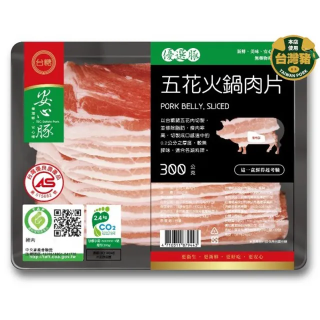 台糖 豬肉片(300g/盒) 歷史價格詳細信息