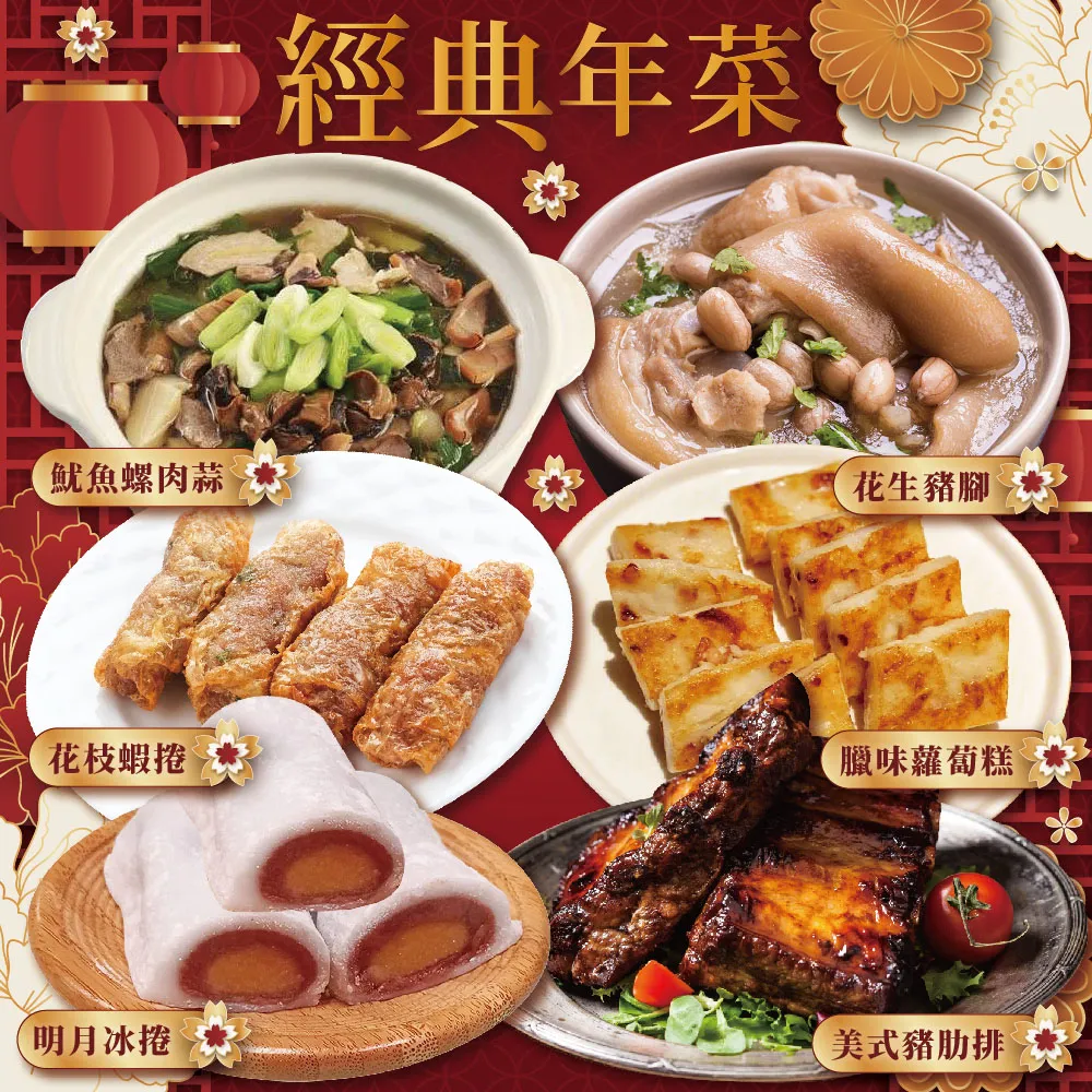 【上野物產】經典年菜 2 歷史價格詳細信息