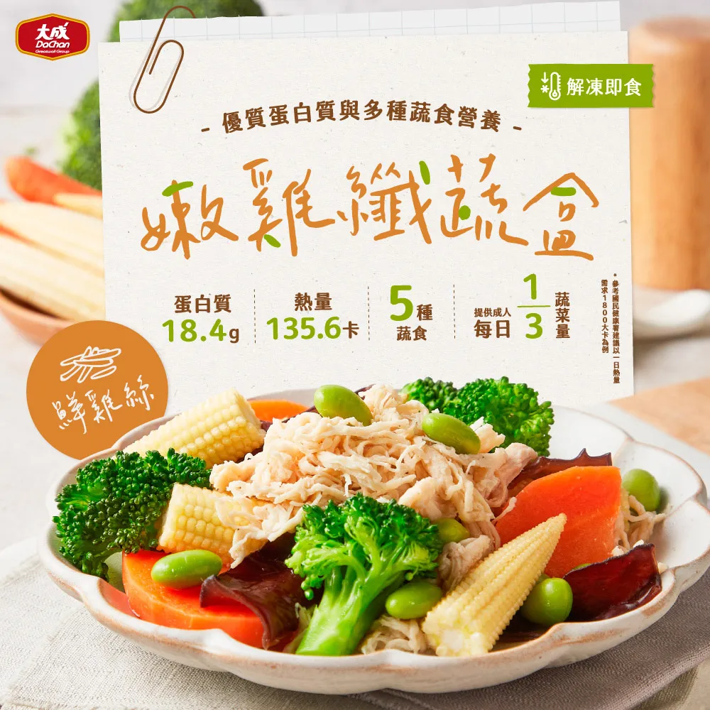 【大成食品】嫩煎雞腿排 210g 歷史價格詳細信息
