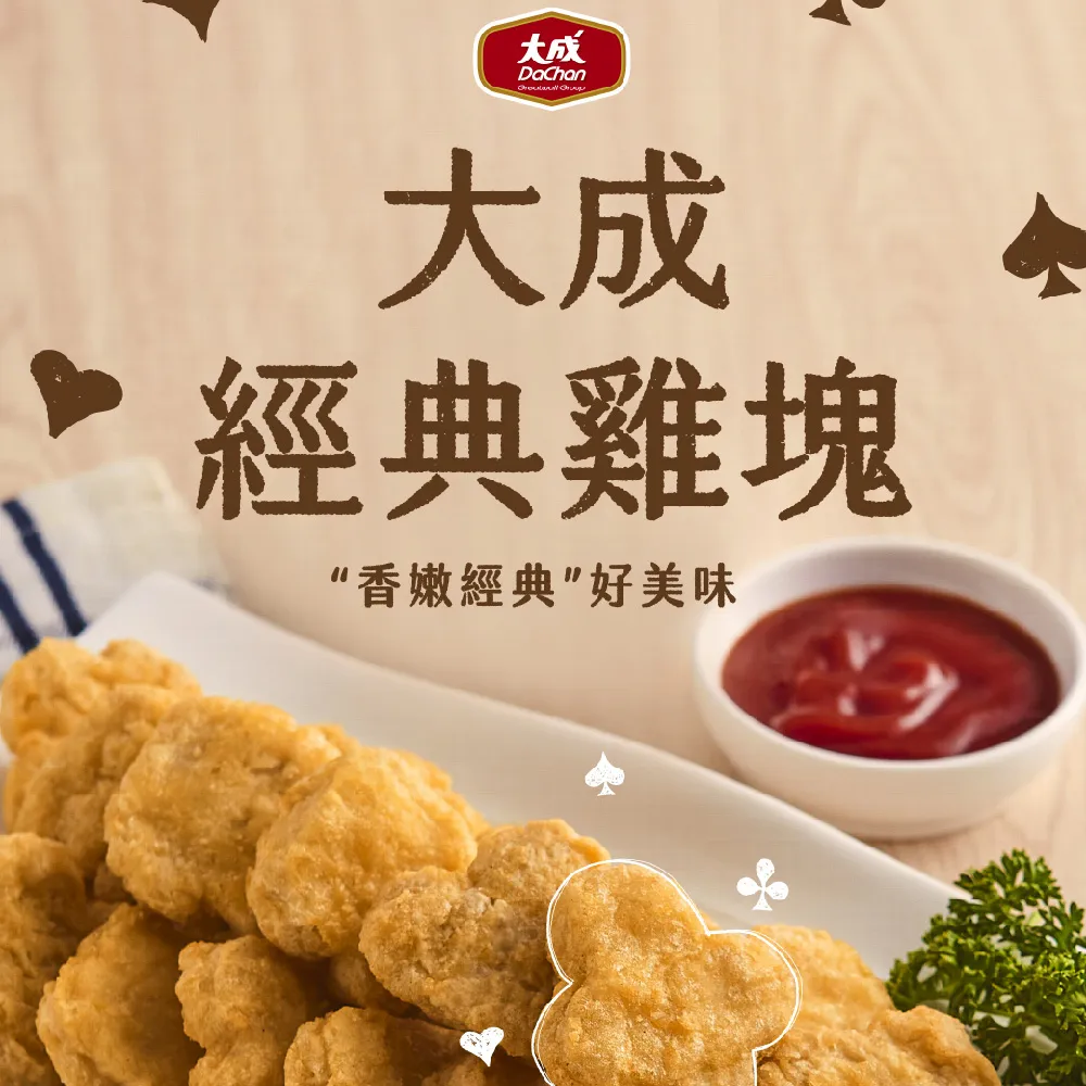 【大成食品】經典超值C套餐(約675g/組) 生鮮 鶯歌魚片 野生海捕 去骨清腿排 安心雞 超取 歷史價格詳細信息