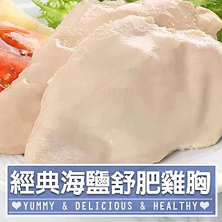 舒肥鹽麴豬里脊150g 歷史價格詳細信息