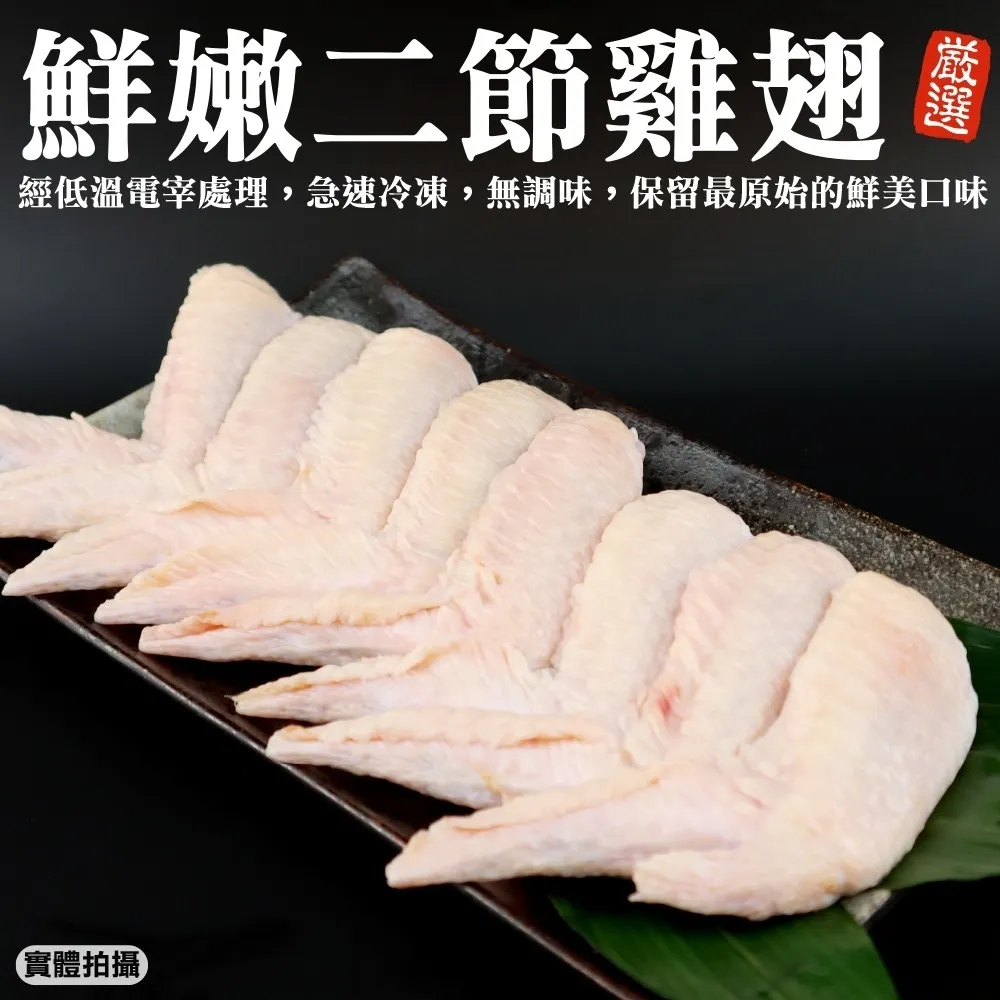 【海肉管家】新鮮嫩鱈X嫩鮭雙併 共2包(每包3片/約300g±10%含冰重) 歷史價格詳細信息