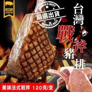 台糖 豬小排肉(600g/盒) 歷史價格詳細信息