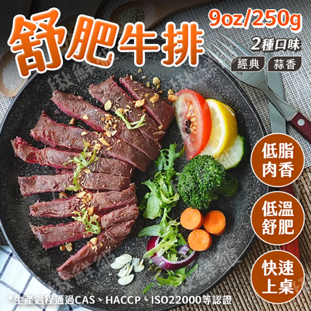 舒肥牛排 經典原味 蒜香風味 250g/包 4入組 歷史價格詳細信息