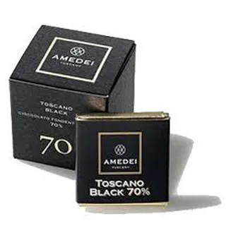 艾美黛托斯尼卡莊園開心果白巧克力(迷你) 歷史價格詳細信息