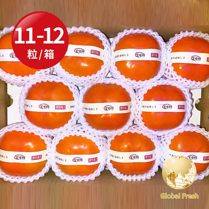 Global Fresh-盛花園 特級洋菇(200g/盒，3盒/箱) 歷史價格詳細信息