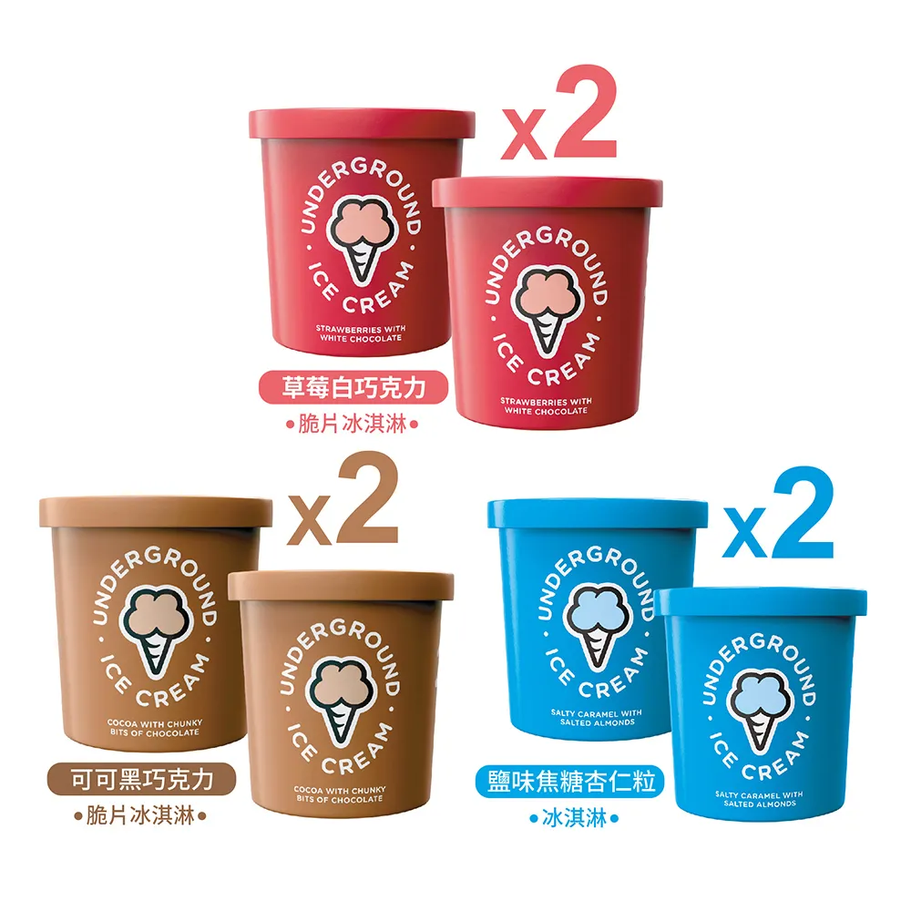 Underground 藍白 條紋格子 拼接短袖襯衫 9成新 44碼 約S 號 歷史價格詳細信息