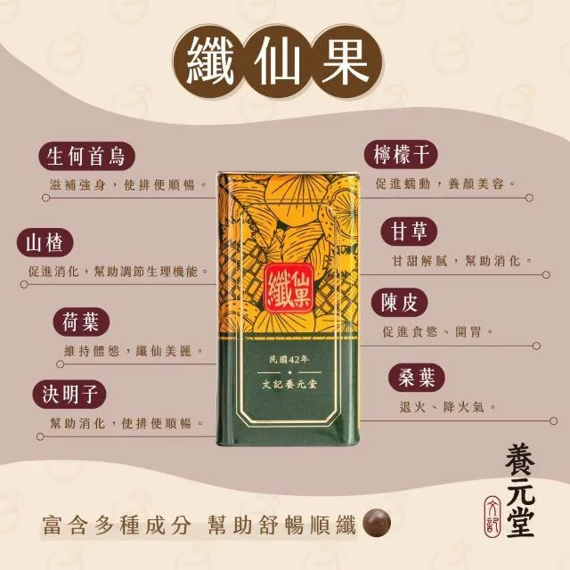【養元堂】纖仙果 50粒/罐(消化酵素 去油解膩 順暢 天然複方 無糖) 歷史價格詳細信息