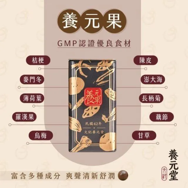 【養元堂】養元堂的心意 養元堂經典禮盒 歷史價格詳細信息