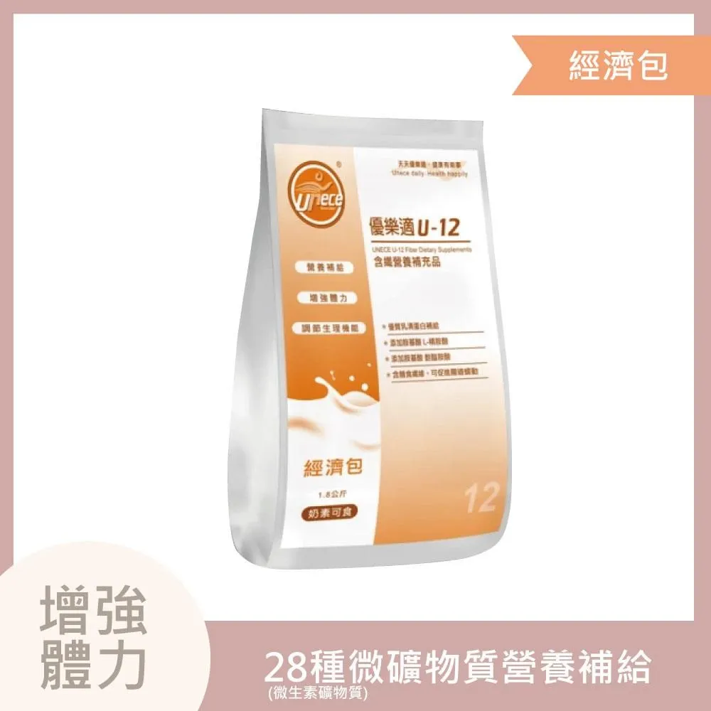 【麗豐】私密話題(蔓越莓) 歷史價格詳細信息