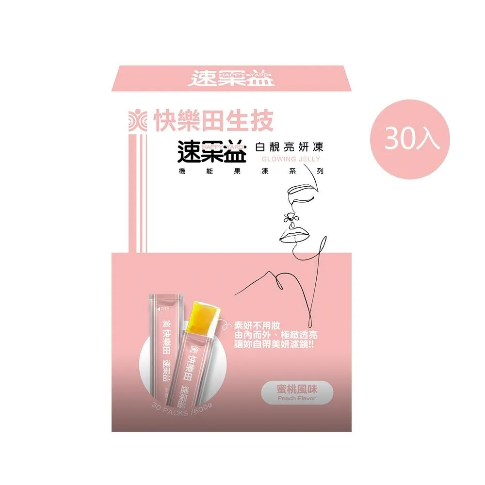 【樂亮】 20W E27 LED 燈泡 歷史價格詳細信息