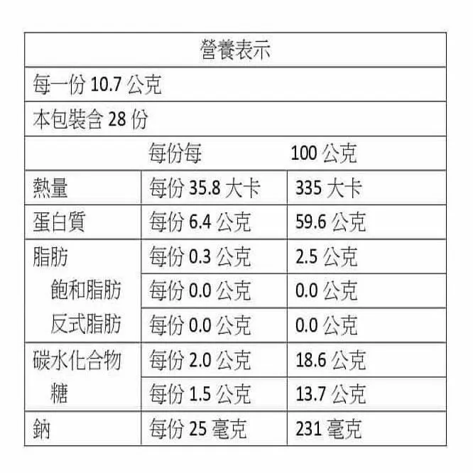 台灣鹿牌 嬰兒床高級蚊帳(專利圓蕾絲蚊帳) 歷史價格詳細信息