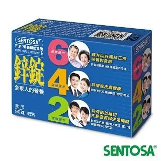 三多鋅錠90T【富康活力藥局】 歷史價格詳細信息