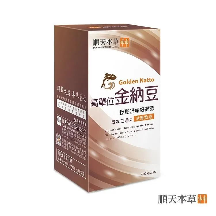 【順天本草】高單位金納豆 2盒組 (60顆/盒X2) 歷史價格詳細信息
