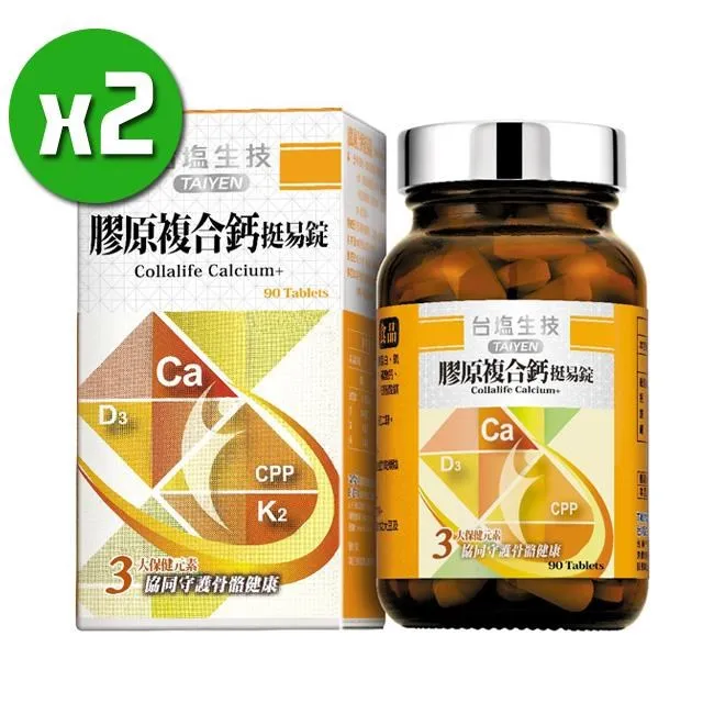 台鹽生技 膠原複合鈣挺易錠 歷史價格詳細信息