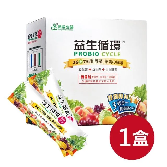 【長榮生醫】益生循環 專利蔬暢配方輕體順暢3盒組(30包/盒 共90包/益生菌) 歷史價格詳細信息