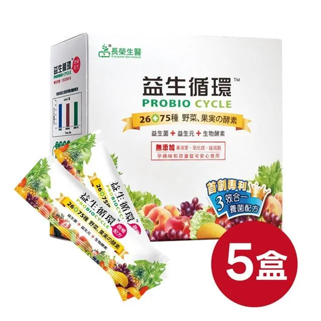 【長榮生醫】益生循環 專利蔬暢配方輕體順暢3盒組(30包/盒 共90包/益生菌) 歷史價格詳細信息