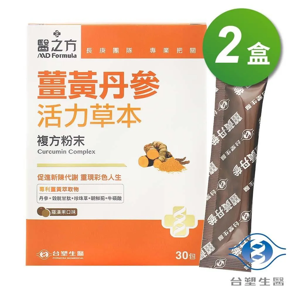丹參的奇效 歷史價格詳細信息