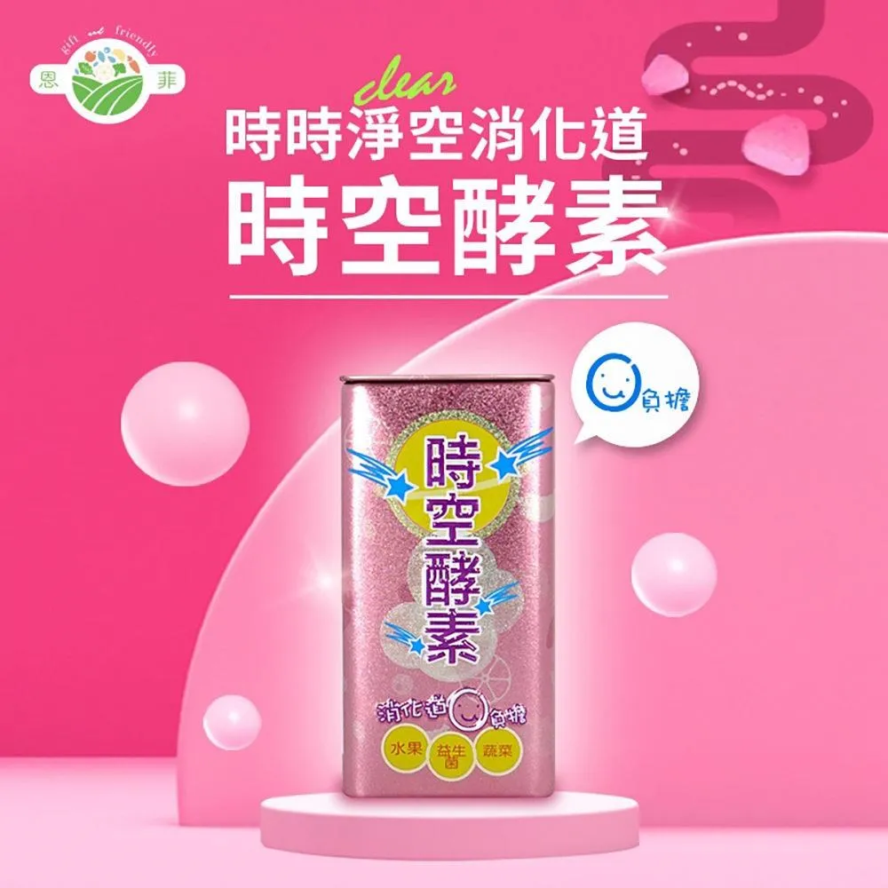 生技時代關鍵報告：解碼淘金新商機 /張令慧、台灣生物產業協會 歷史價格詳細信息