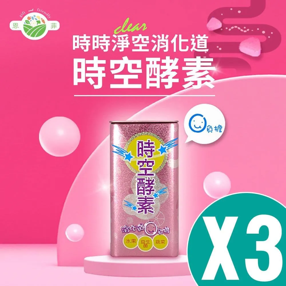 生技時代關鍵報告：解碼淘金新商機 /張令慧、台灣生物產業協會 歷史價格詳細信息