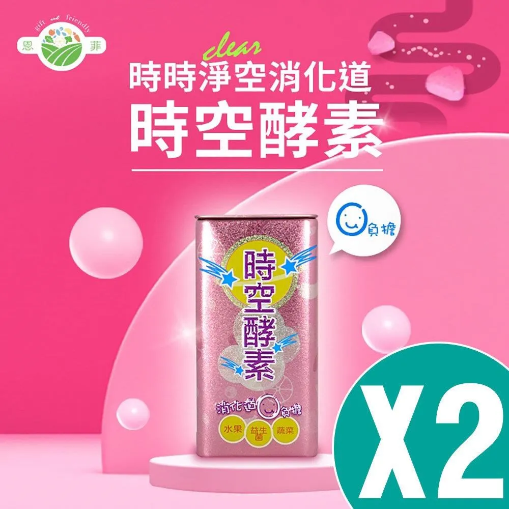 生技時代關鍵報告：解碼淘金新商機 /張令慧、台灣生物產業協會 歷史價格詳細信息