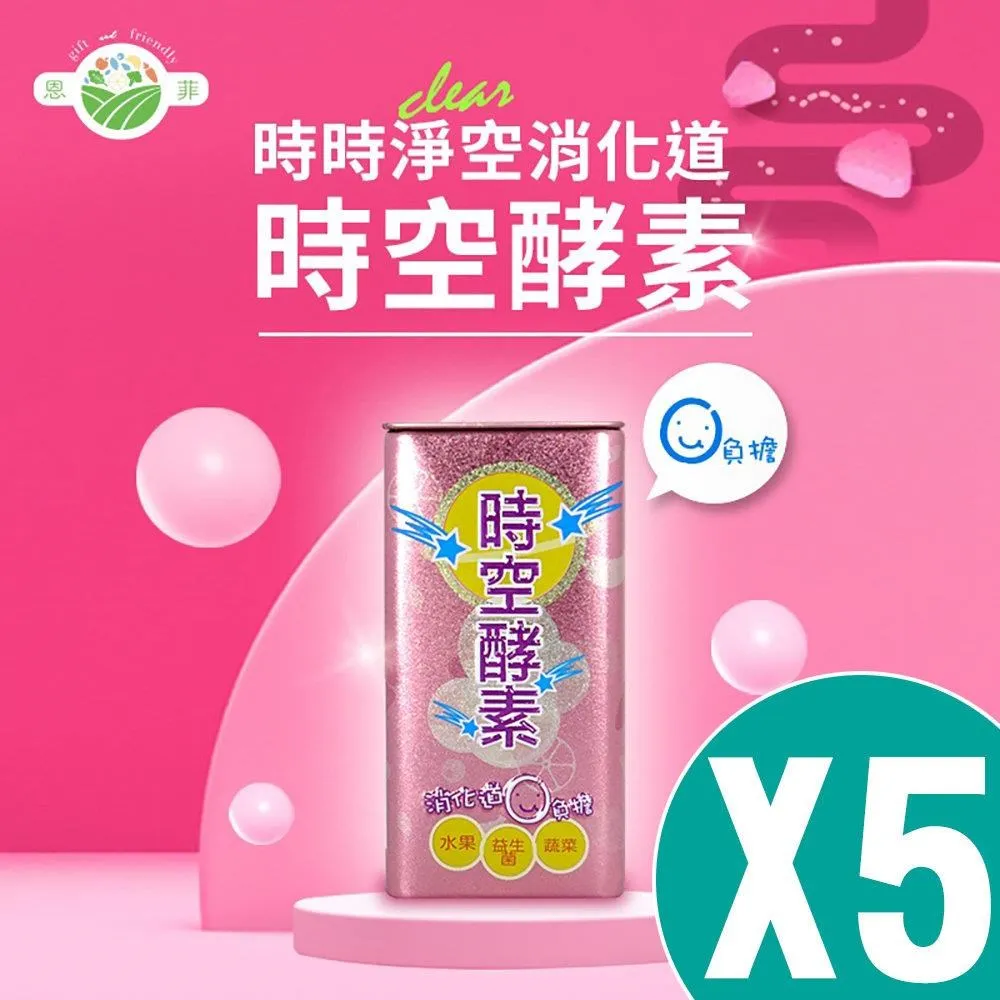 生技時代關鍵報告：解碼淘金新商機 /張令慧、台灣生物產業協會 歷史價格詳細信息