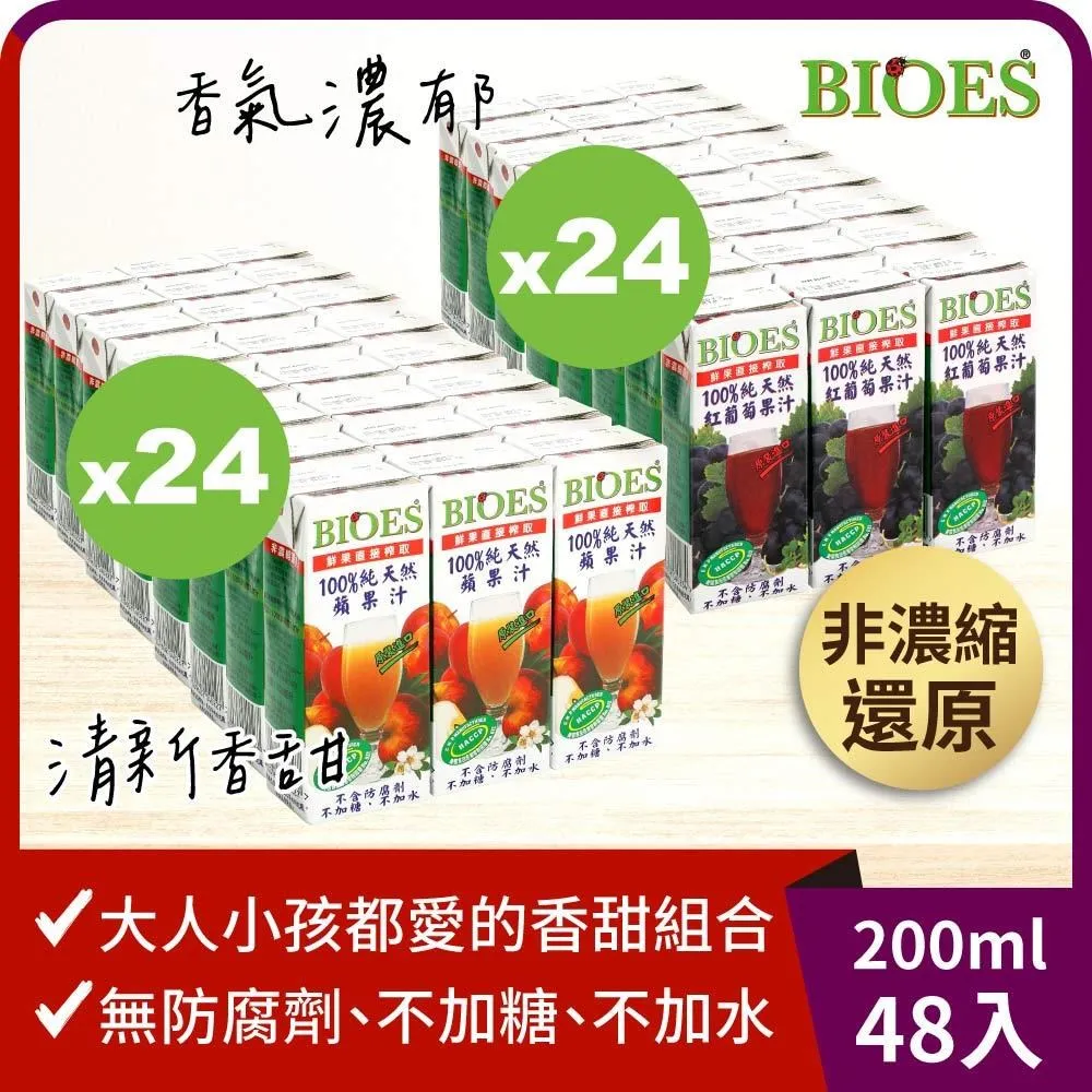 【囍瑞】純天然 100% 蔓越莓汁綜合原汁(1000ml)-18入組 歷史價格詳細信息