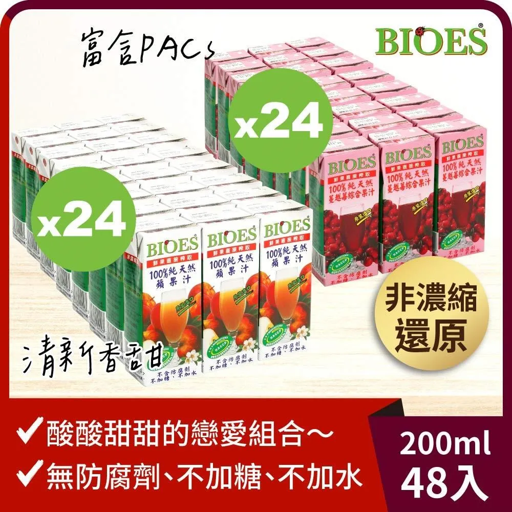 囍瑞100%藍莓綜合果汁1000ml【愛買】 歷史價格詳細信息
