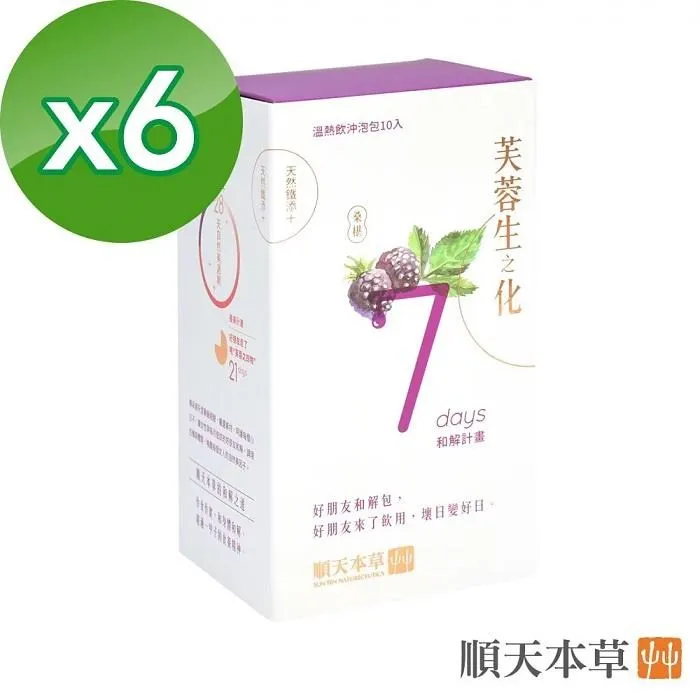 6盒天之驕女歐速纖膠囊(30顆/盒) 歷史價格詳細信息