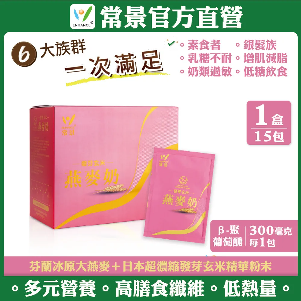 【常景生機】愛愛益生菌軟糖-專利LACRIS-S芽孢乳酸菌(3盒) 歷史價格詳細信息