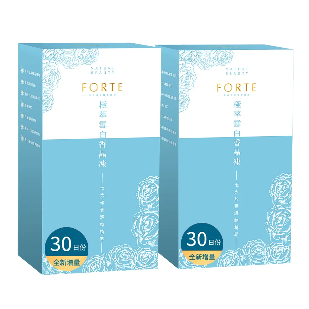 《FORTE》台塑生醫美妍專利極萃雪白晶凍升級版x4盒 (30包/盒) 歷史價格詳細信息