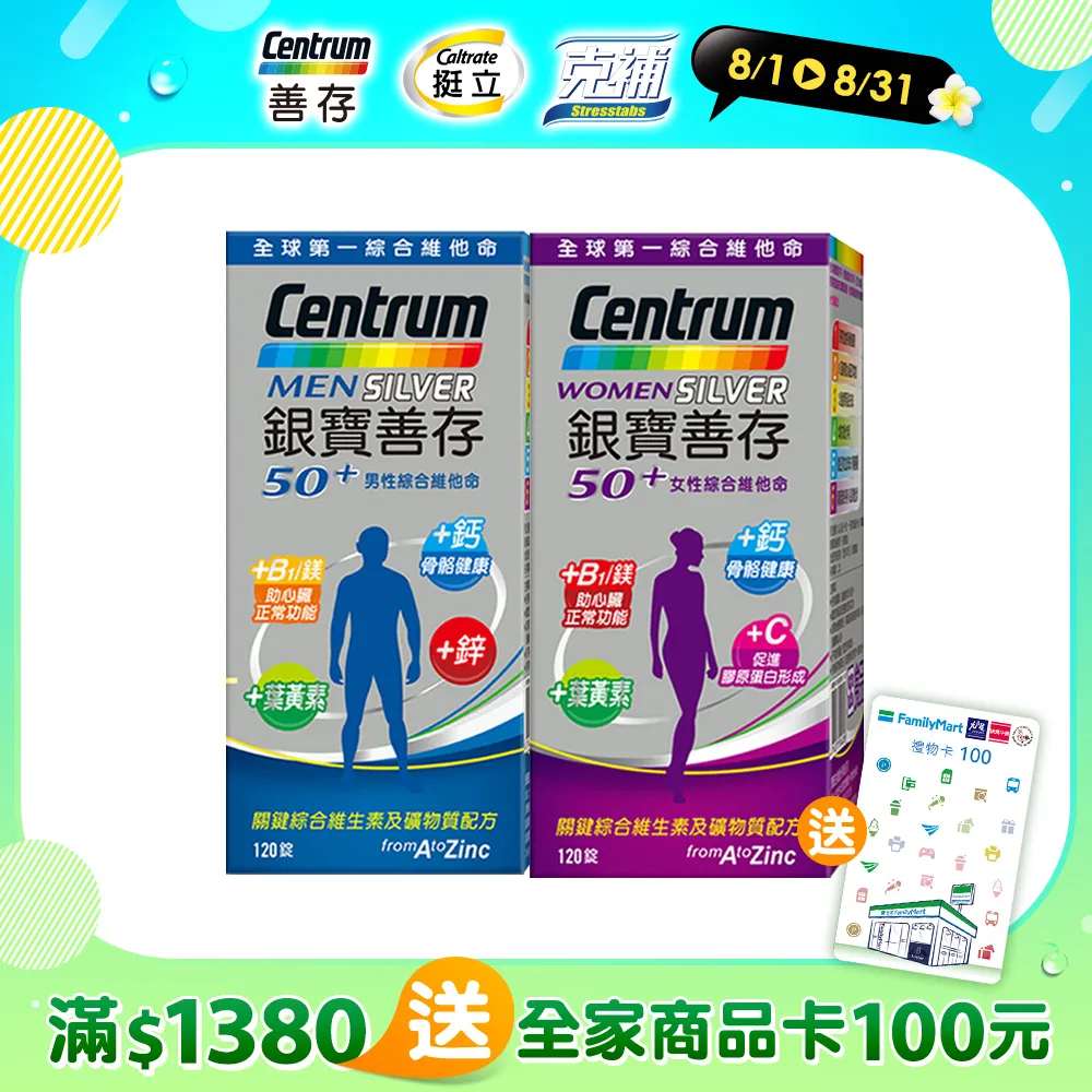 善存 男性綜合維他命x2盒(120錠/盒) 歷史價格詳細信息