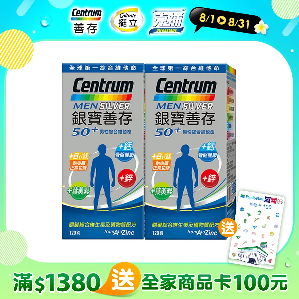 善存 男性綜合維他命x2盒(120錠/盒) 歷史價格詳細信息